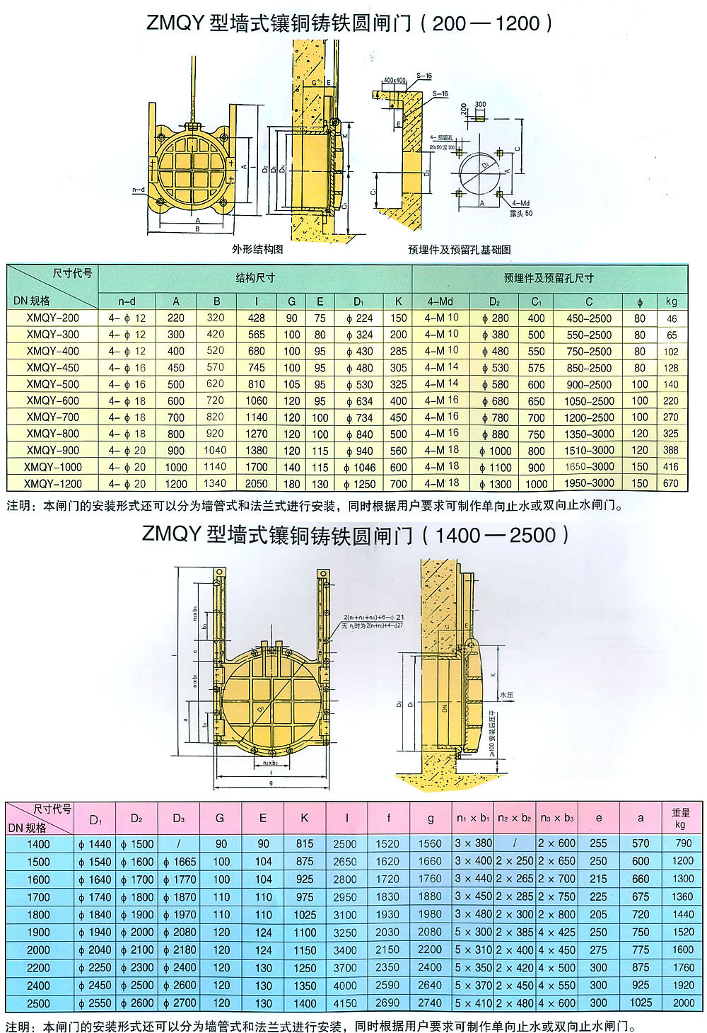 �T�F�A�l�T�������p��ֹˮ